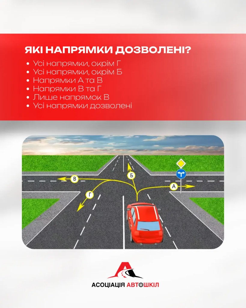 Asociatsia Avtoshkil — online driver training in Ukraine
