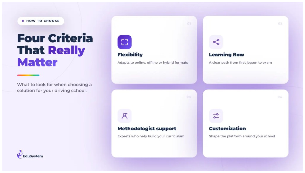 Four criteria for choosing a driving school solution: flexibility, learning flow, instructor support, and customization