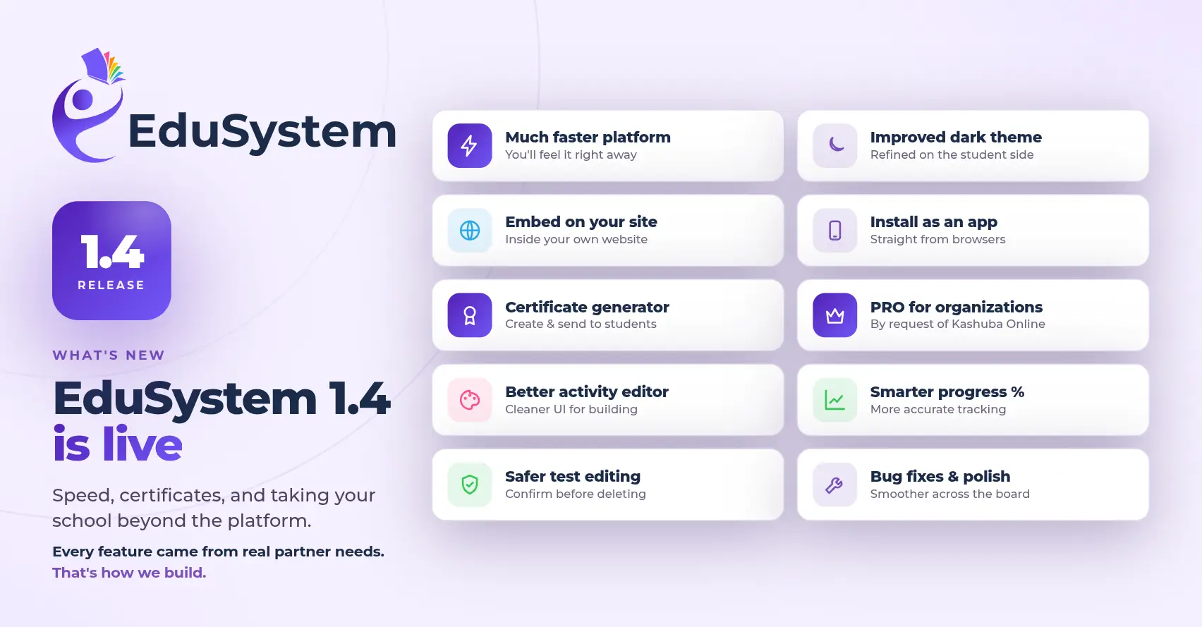 Version 1.4 update