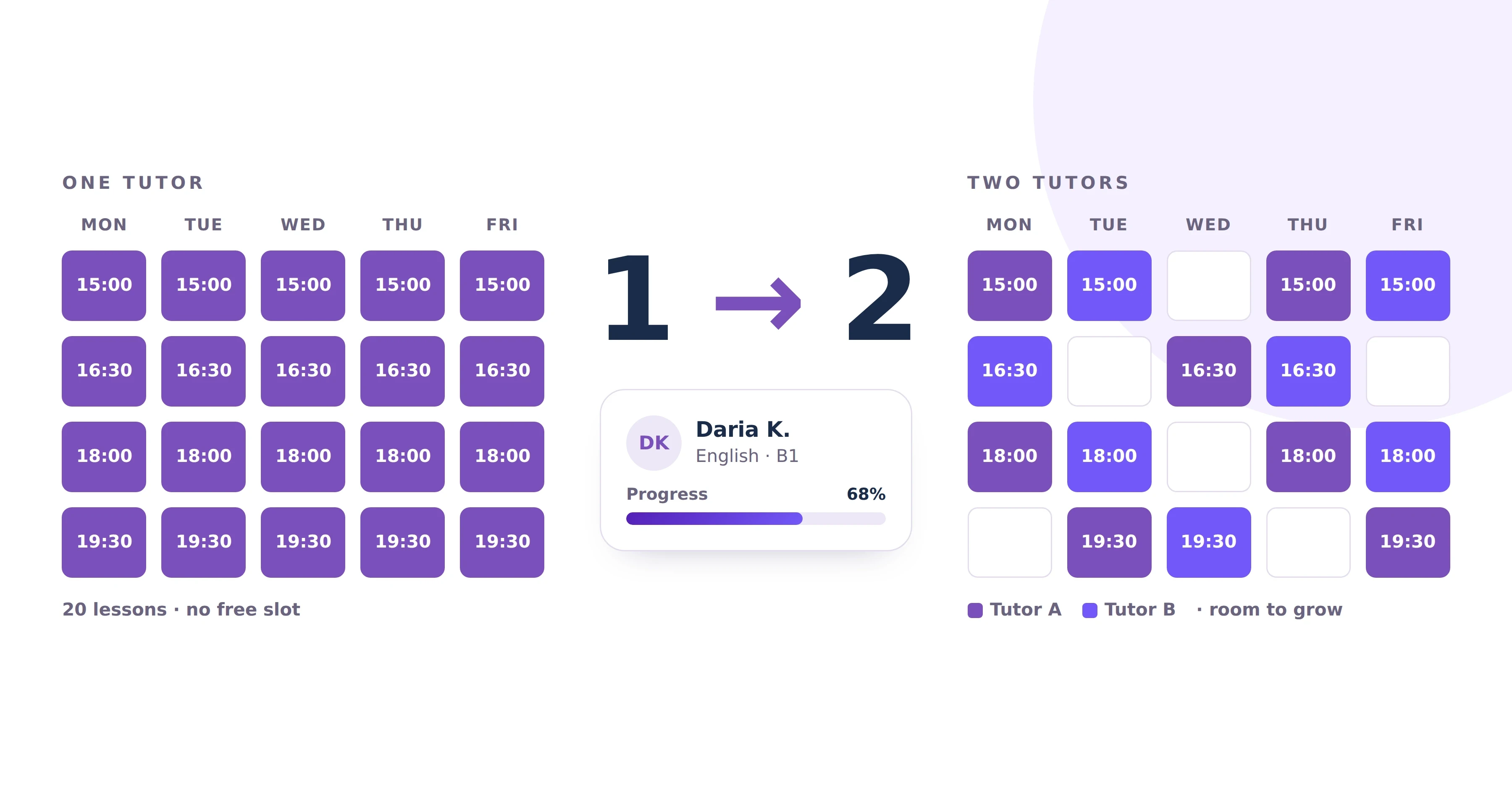 Второй преподаватель