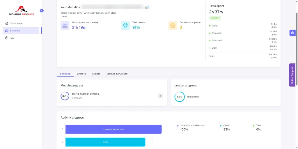 Screenshot of student analytics in EduSystem
